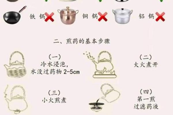 如何为中药命名：传统与创新的平衡