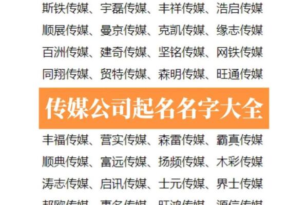如何为公司起个既有创意又有寓意的名字