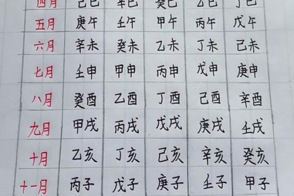 如何通过天干地支计算农历月份的步骤