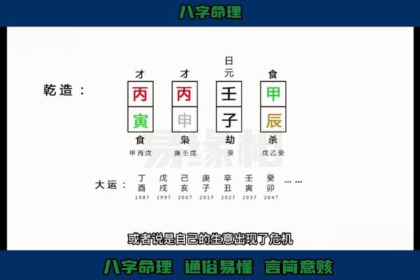 探索地支藏财：如何通过八字发现财运秘密