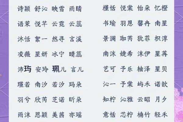 龙凤胎宝宝起名字全攻略：寓意深远又有创意的名字选择