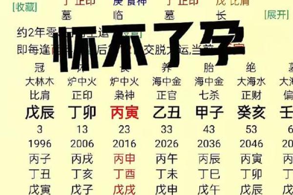 缺水命理中的五行失衡与人生运势变化