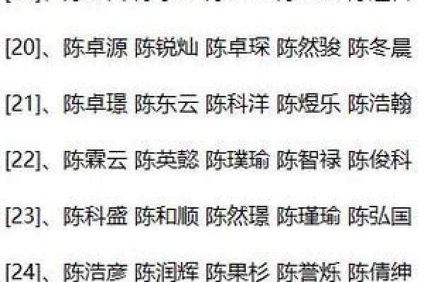个性化免费取名字大全 帮你找到独一无二的名字