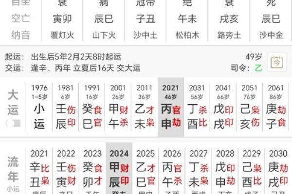 婚配生辰八字如何影响两人婚姻幸福与和谐