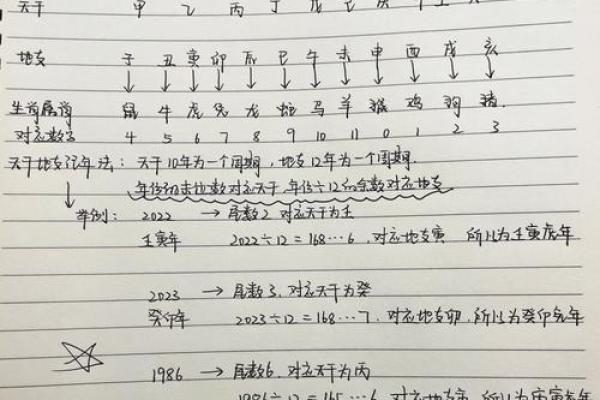 探索天干地支在月份计算中的实际运用