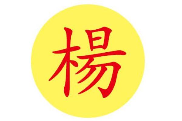 杨姓宝宝起名推荐：展现独特个性的名字选择
