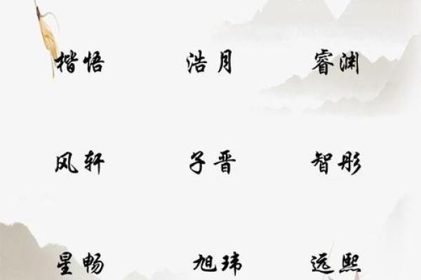 如何为牛宝宝挑选一个寓意吉祥的名字