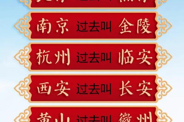 古代名字中的自然元素与象征意义