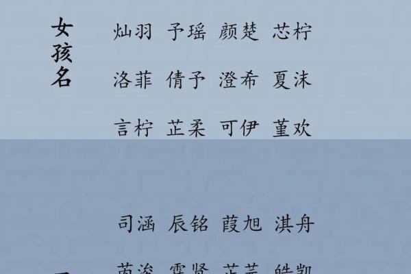 为未出生的男宝宝选择名字的实用指南