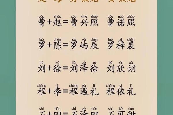 美腾起名网免费取名服务助力宝宝起名轻松又有寓意