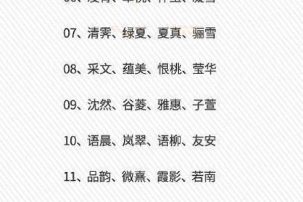 如何根据五行八字为宝宝取名字打分