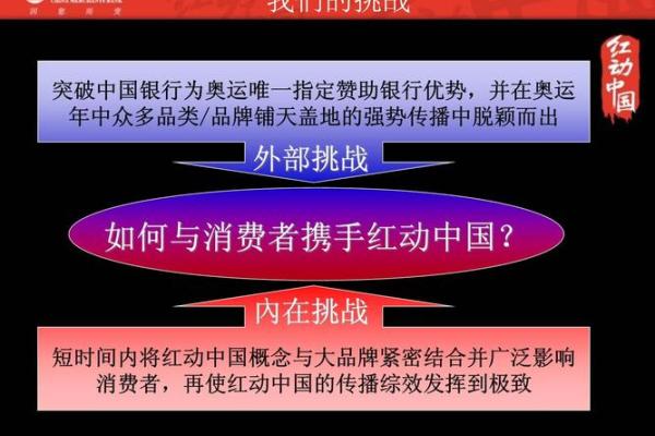 文化公司命名的创意策略与实用指南