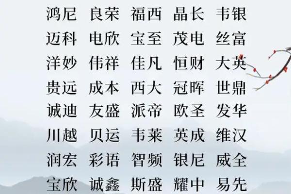选择专业起名公司，开创品牌成功之路