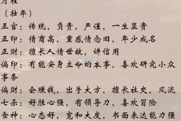 如何通过八字排盘了解个人命运运势