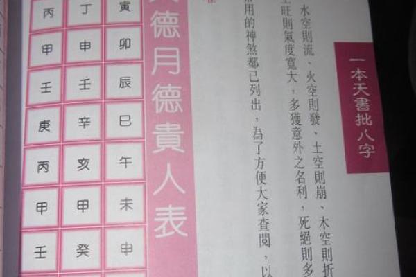 如何选择合适的八字培训班