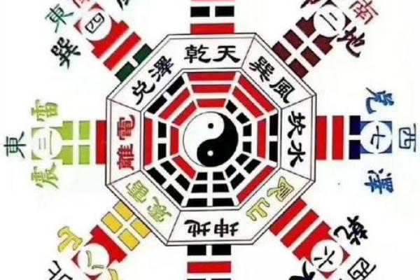 命理运势解读：如何抓住幸运机遇