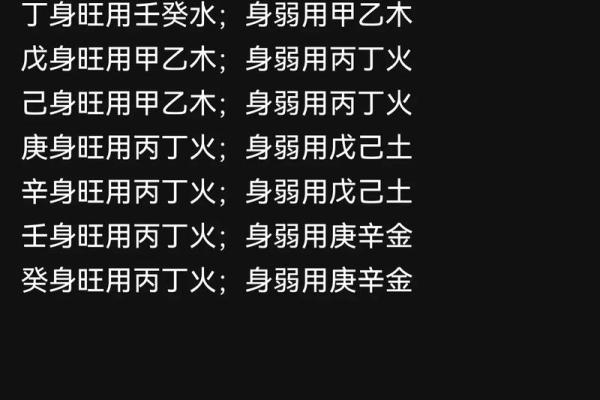 如何通过天干了解五行命理