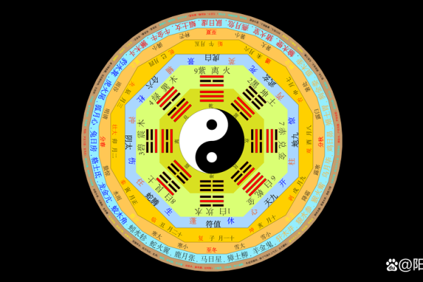 免费算生辰八字，快速揭示你的命运密码