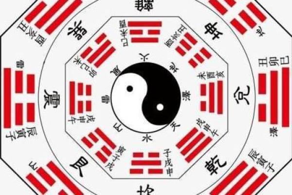 如何通过八字排盘下载精准分析个人命运