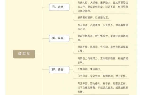 命理是否真的准？探寻命运预测的科学与迷信边界