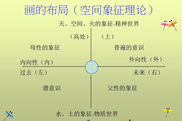 梦中棺材的深层含义和心理分析