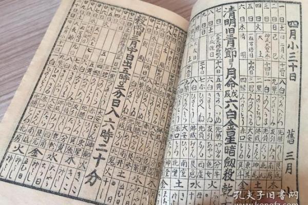 生辰八字揭示你的幸运数字与人生运势关系