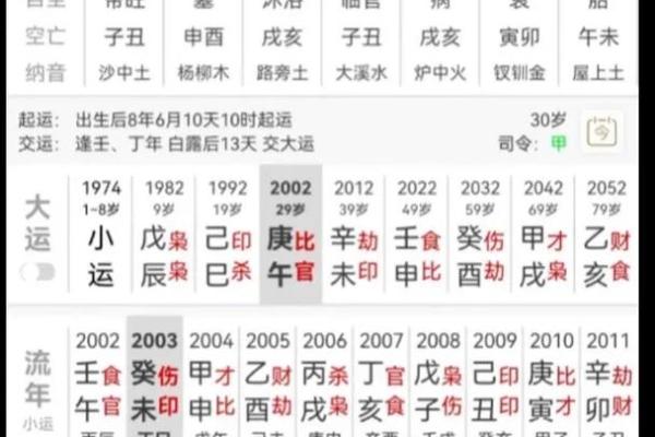 数字八字在命理学中的深层解析与应用