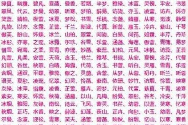 金姓男孩取名指南：从五行八字到个性特色