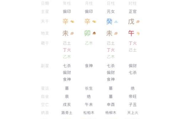 免费八字排盘软件大揭秘，帮你精准解析命运