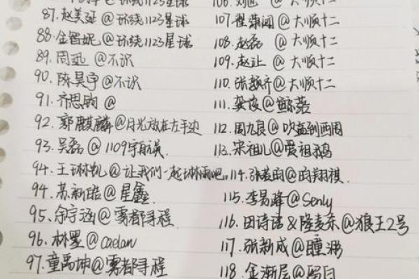 如何通过明星名字看待公众形象与个人品牌