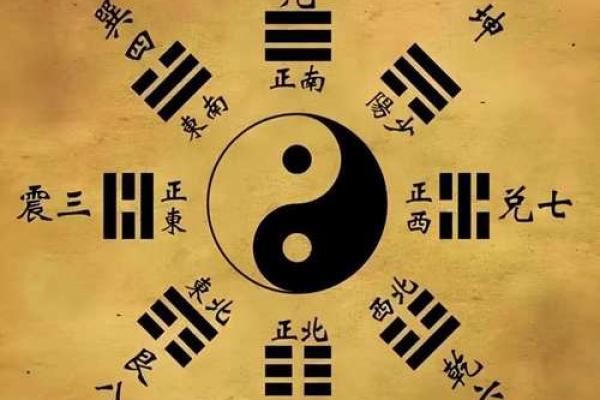 八字排盘解析技巧与命运走向的深度剖析