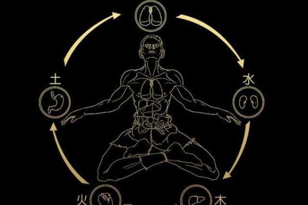 旺字五行属性解析及其在命理中的重要性