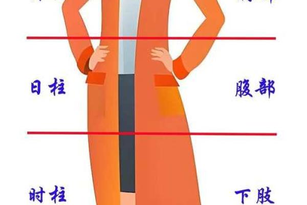 命理学中的人格密码：如何通过八字了解自己