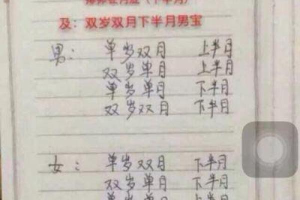 生辰八字查询与分析：从出生日期看命运走势