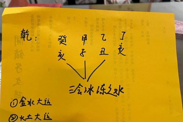 水多八字的女性命运走向及婚姻运势分析