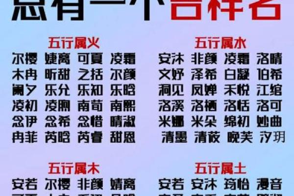 芮字的五行属性解析与命理影响