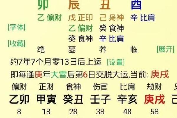 如何通过出生时间推算自己的生辰八字