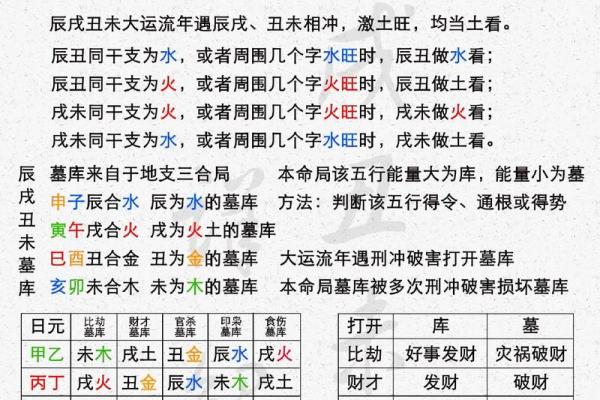 探索天干地支时辰与生辰八字的关系