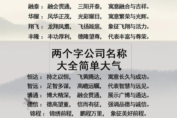 公司免费起名大全：为您的企业选择一个完美名字的秘诀