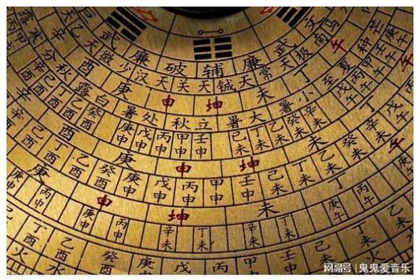 深入理解天干地支的周期性与相互作用