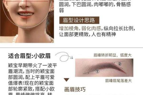八字眉的魅力与风格解析：如何打造完美眉型