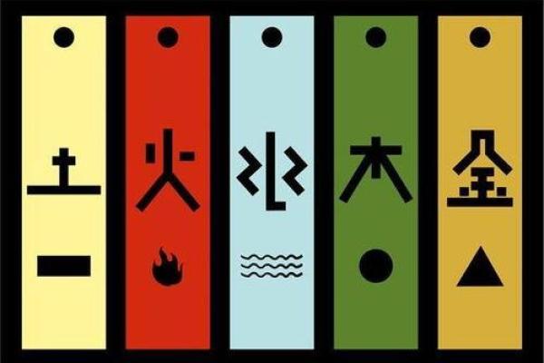 免费八字取名：根据五行命理为你量身定制