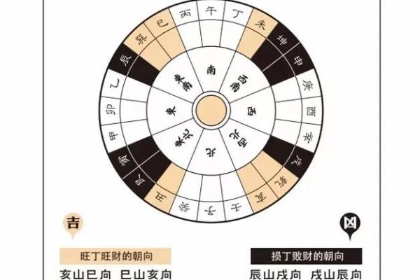 招财风水图片解析：如何利用风水图布局提升财运