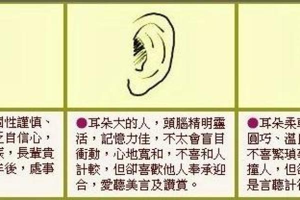 生辰八字：揭示命运之谜的钥匙