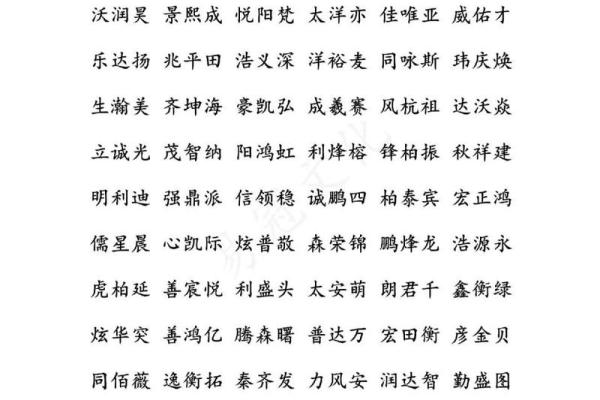 如何为公司选择一个既有创意又能吸引客户的名字