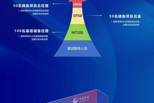 提升品牌形象的公司名称选择标准