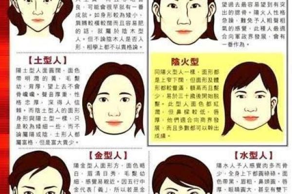 人字五行属性解析与命理影响