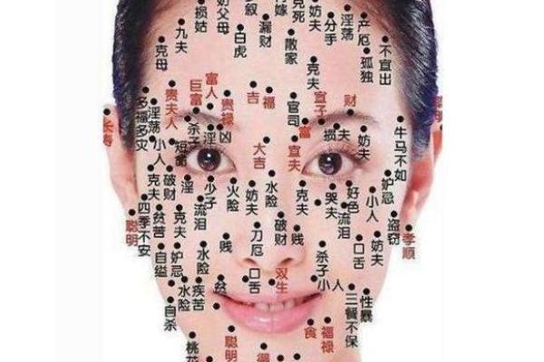 左眼小右眼大的男人面相分析与性格解读