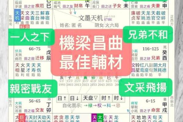 生辰八字查询指南：轻松掌握命理奥秘