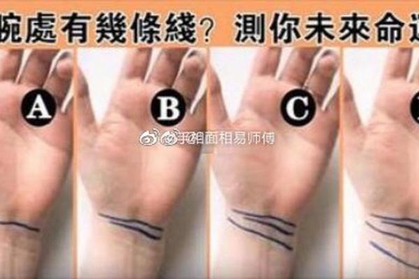 三个月运势免费预测，掌握未来趋势